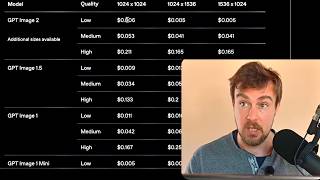 GPT Images 2.0 API Costs Revealed + How to Escape Lovable Cloud