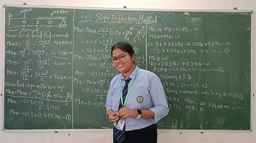 Structural Analysis: slope Deflection Method by Lisha Shankhwar, Student of Civil Engineering TGPCET