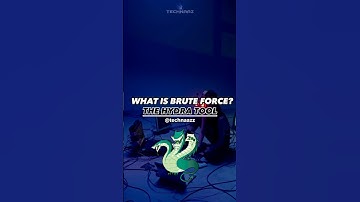 What Is Brute force attack?(The Hydra Tool) #shorts #tools #kalilinux #ethicalhacker #hacking #tips