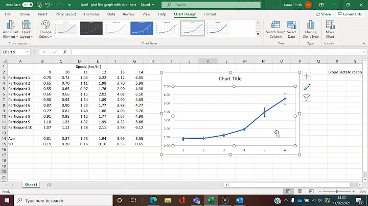 Excel - How to plot a line graph with standard deviation