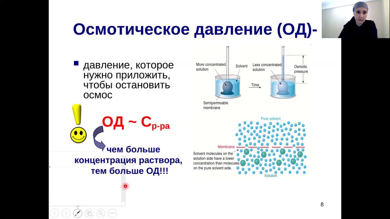 Осмос это в химии. Растворы неэлектролитов. Коллигативные растворы. Осмос диффузия неэлектролитов. Растворение растворы свойства растворов