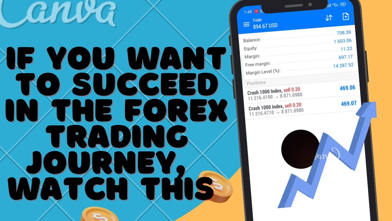 How to succeed in Forex trading| how to become a successful forex ...