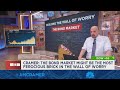 The bond market might be the most ferocious brick in the Wall of Worry, says Jim Cramer