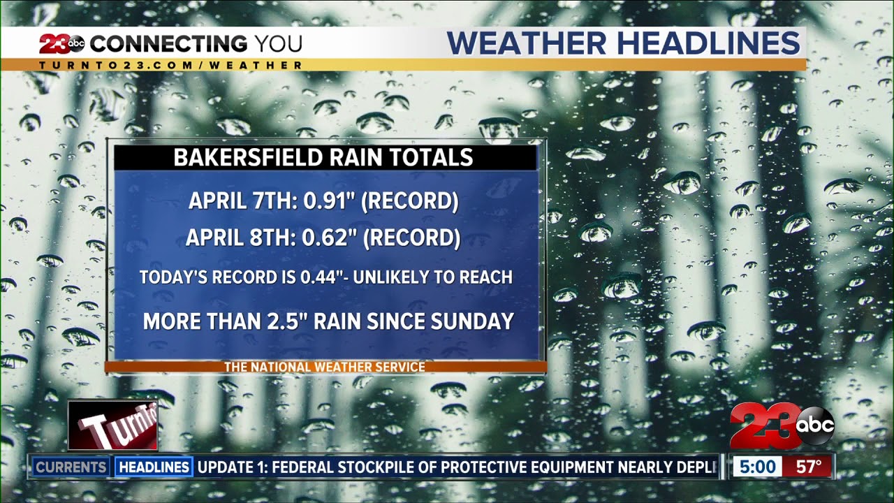 Two consecutive days of record breaking rainfall in Bakersfield. YouTube