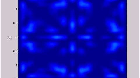 Time evolution for two fermions in 1-D quantum well 2