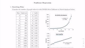 Nonlinear Regression Part 1