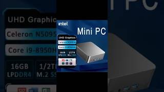 High-Performance Intel Mini PC – Core i9-8950HK, 16GB RAM, 1TB SSD"  #gadgets #shorts #pc #viral
