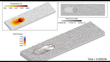 Additive Manufacturing Simulation Software | FLOW-3D AM