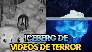 EL ICEBERG DE LOS VIDEOS DE TERROR | Ft. @PlayStar