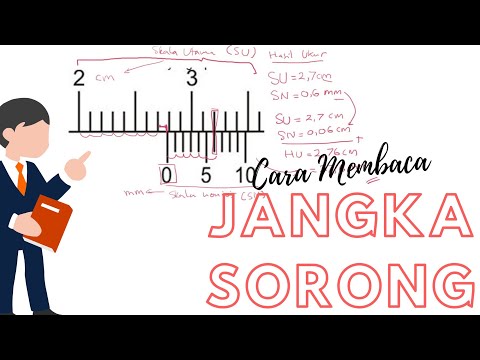 Video: Cara Mengukur Dengan