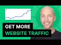 How to Get More Traffic (9 New Strategies)