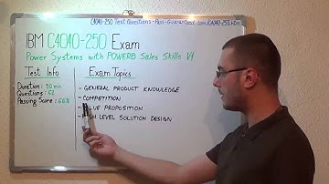 C4040-250 Test Questions Exam PDF Answers