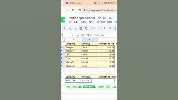 Unlock Excel Like a Pro: Master the Filter Function for Effortless Data Management!