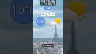 Weather forecast for Paris on 18 December 2025