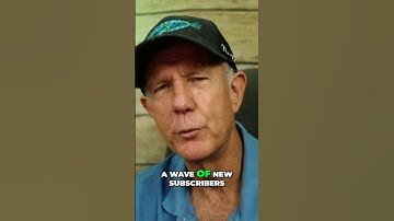 Compounding Effect: Grow Your YouTube Channel