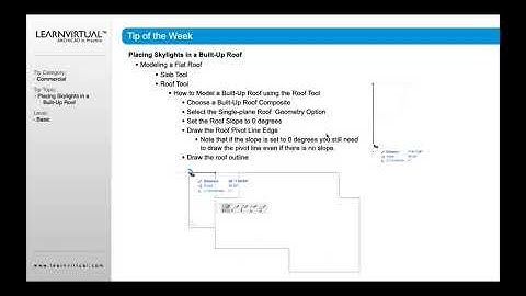 Placing Skylights in a Built Up Roof