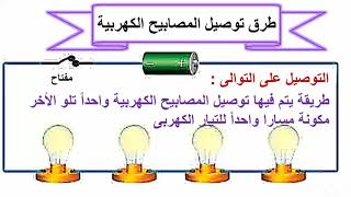 علوم الصف السادس الابتدائي الفصل الدراسي الثاني: المصابيح الكهربية2