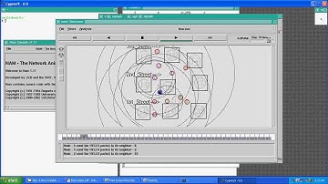 A New Scalable Hybrid Routing Protocol for VANETs xvid