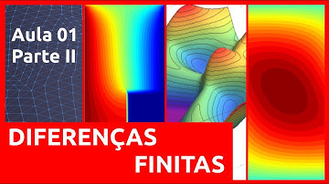 Método das Diferenças Finitas - Aula 01/Parte II: Expansão em Série de Taylor