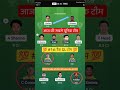 SRH VS PBKS T20 Dream11 Prediction | SRH VS PBKS Dream11 Team Of Today Match | SRH VS PBKS dream11