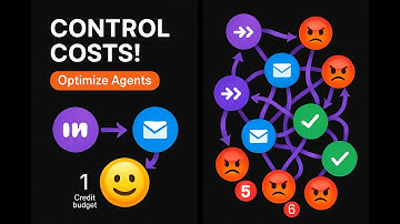 Make.com Agents Are DRAINING My Credits (Credit Usage Explained)