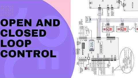 closed loop control system.    complete explain open and closed loop control system and automation