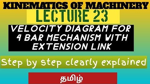 KINEMATICS OF MACHINERY| LECT - 23 Unit 2| ANNA UNIVERSITY| MECHANICAL ENGINEERING| DHRONAVIKAASH