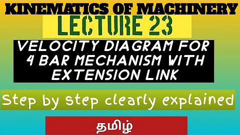 KINEMATICS OF MACHINERY| LECT - 23 Unit 2| ANNA UNIVERSITY| MECHANICAL ENGINEERING| DHRONAVIKAASH