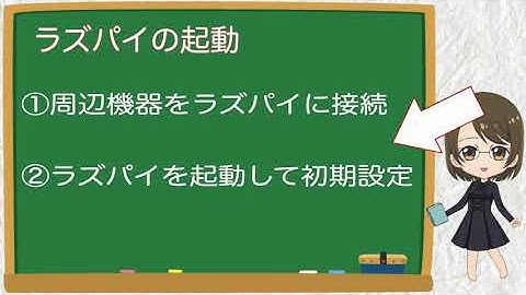 ラズベリーパイ入門 1 初めての起動方法と初期設定 【Raspberry Pi4 Model B+】