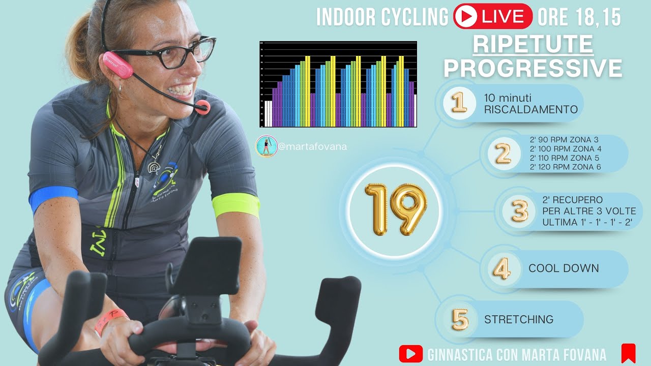 Indoor Cycling Live: RIPETUTE PROGRESSIVE - Raggiungi i Tuoi Obiettivi con Me! - Lezione Spinning 20