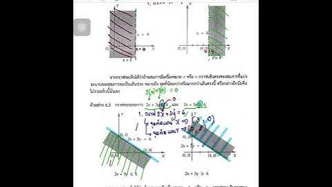 การโปรแกรมเชิงเส้น-การคิดและการตัดสินใจ(30-07-63)