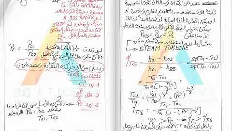 Chapter one Turbo-machinery (Part 3) 2018-2019