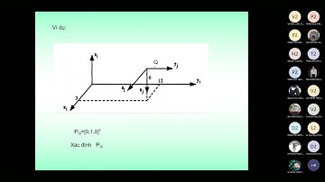 Bài 3: Các phép biến đổi cơ bản, các phép quay đặc biệt