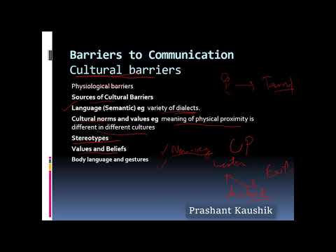 Video: Hvad er de forskellige typer af barrierer for kommunikation?