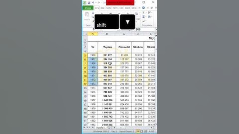 Excel Ctrl Shift Pratik Kullanım