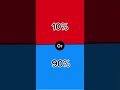 Day 1 of making rivals would you rathers! (Inspired by my friend @SniperRivals5)