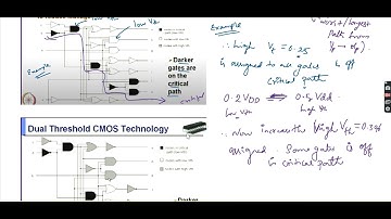 L16   Leakage power Minimization  3