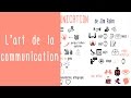 Communiquez comme un pro  lart de la communication selon jim rohn