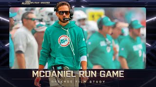 MIKE MCDANIEL'S 21 PERSONNEL RUN GAME - EXCERPT FROM INSIDE THE COVERAGE W/ EDGAR ALLEN #dolphins