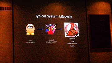 Ivan Nečas: Foreman (@rubyslava #29)