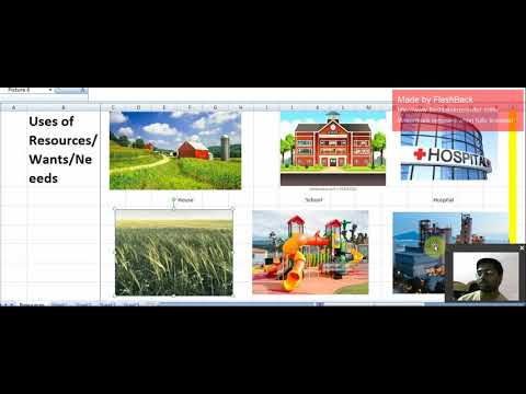 Why we study economics/ definition of economics#askcommercequery - YouTube