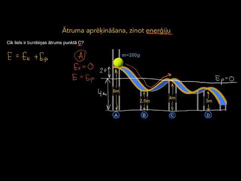 Video: Kā Atrast Enerģiju Fizikā