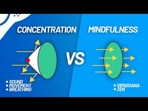 Video: Što je koncentrativna meditacija?