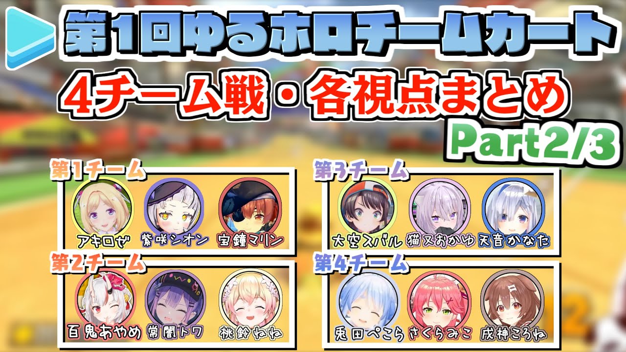 【第1回ゆるホロマリカー】4チーム戦・各視点まとめ Part2/3【2021.08.27/ホロライブ切り抜き】