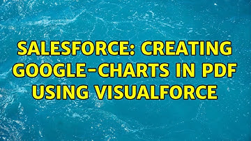 Salesforce: Creating Google-Charts in PDF using VisualForce