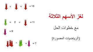 لغز رقم 27: نظام من ثلاث معادلات مختلفة | ألغاز مع الحل - الغاز للاذكياء - للأذكياء فقط - الغاز ذكاء