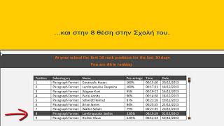 Πώς Λειτουργεί Το Test4U