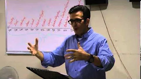 Fundamentals of the Faith - Lesson 1 (part 1)