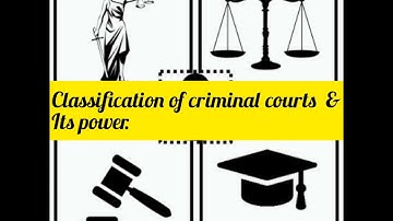 #classification of criminal courts in India &it