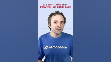 DIY AI Code Reviewer